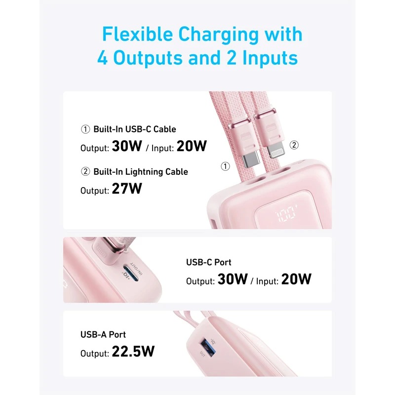 پاوربانک انکر مدل Anker Zolo PowerBank A1681 ظرفیت 20000 میلی آمپر - تصویر 5